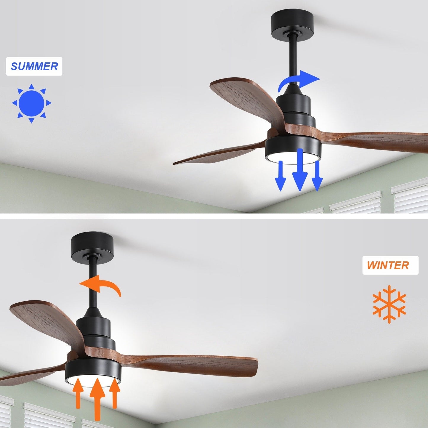 Ventilatore da soffitto a LED integrato da 48 e 52 pollici con luce e telecomando, motore CC reversibile