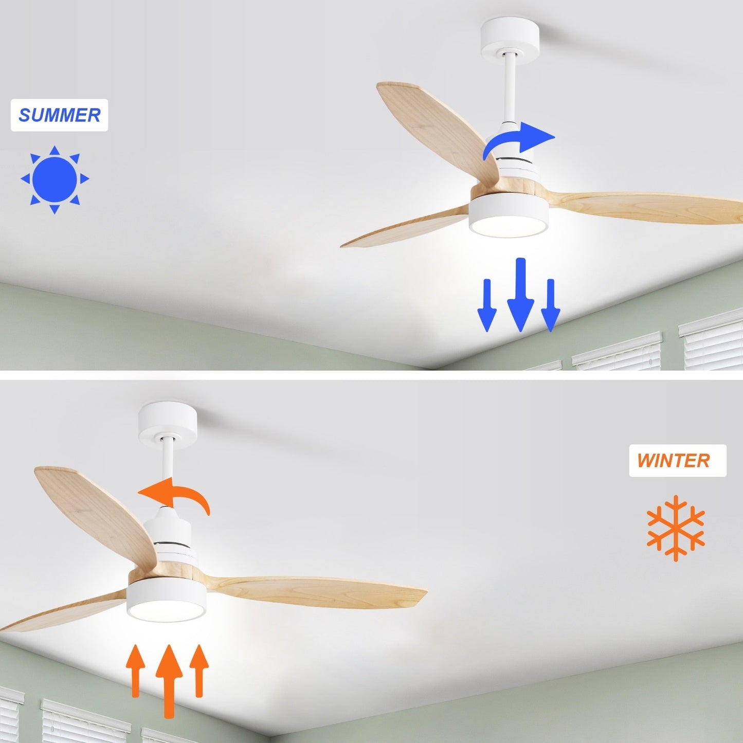 Ventilatore da soffitto a LED integrato da 48 e 52 pollici con luce e telecomando, motore CC reversibile