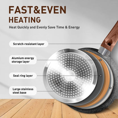 Set di pentole e teglie da cucina in granito da 30 pezzi, set di padelle antiaderenti