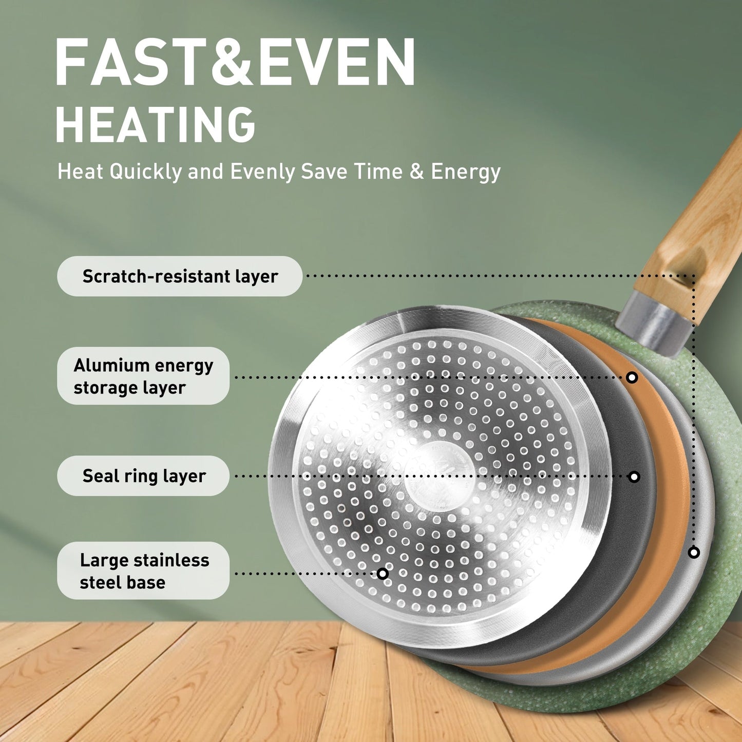 Set di pentole e teglie da cucina in granito da 30 pezzi, set di padelle antiaderenti