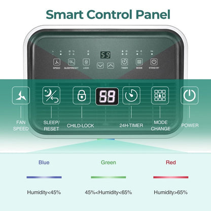 Deumidificatori da 3500 piedi quadrati per scantinati, case, stanze grandi e camere da letto, deumidificatori per garage a basso rumore