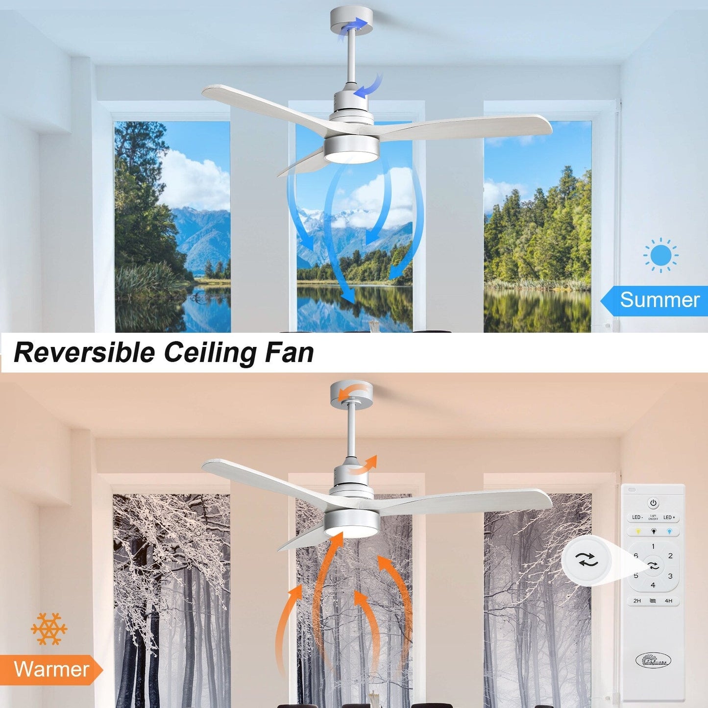 Ventilatore da soffitto a LED integrato da 48 e 52 pollici con luce e telecomando, motore CC reversibile