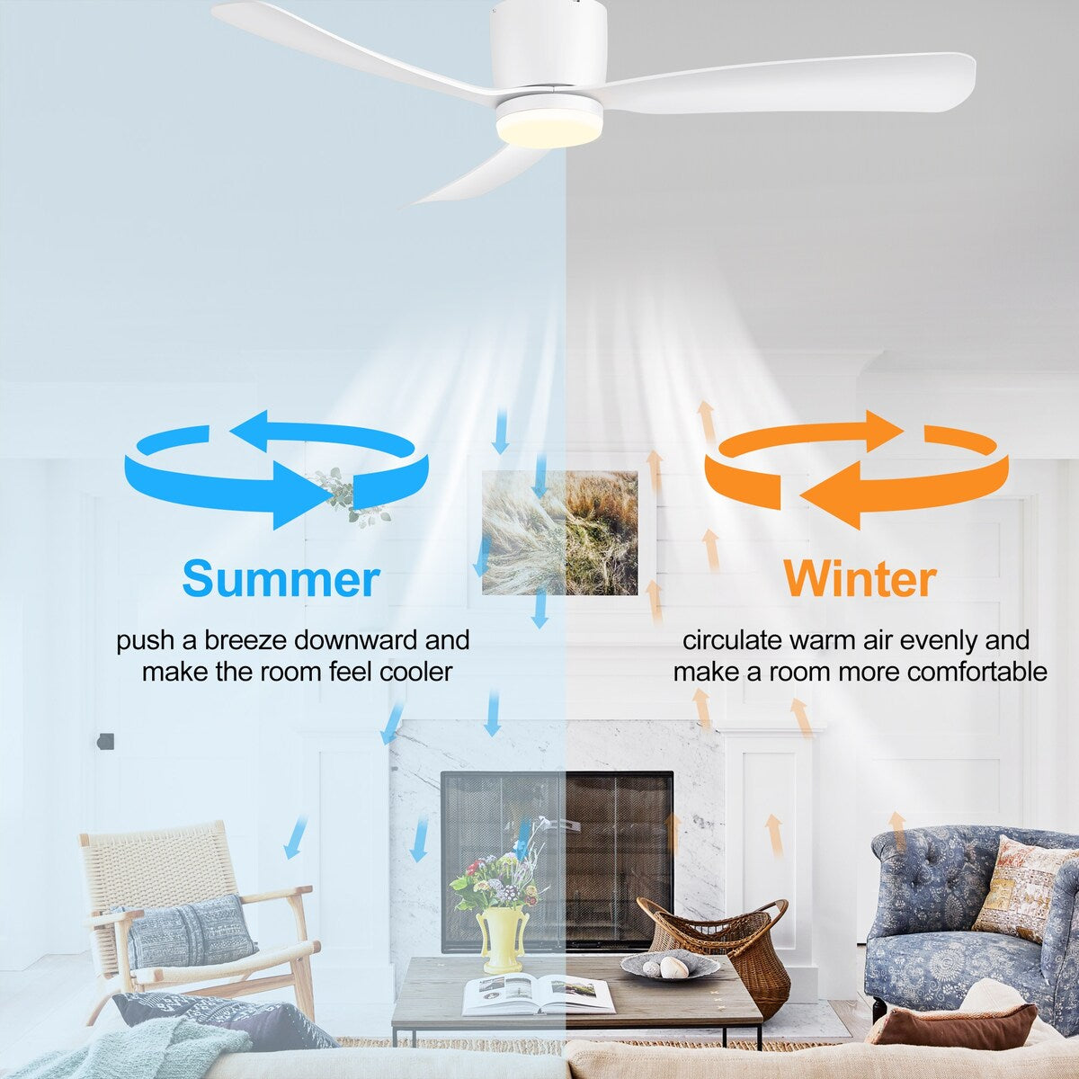 Ventilatore da soffitto a LED da 52 pollici nero/bianco con telecomando (3 pale)