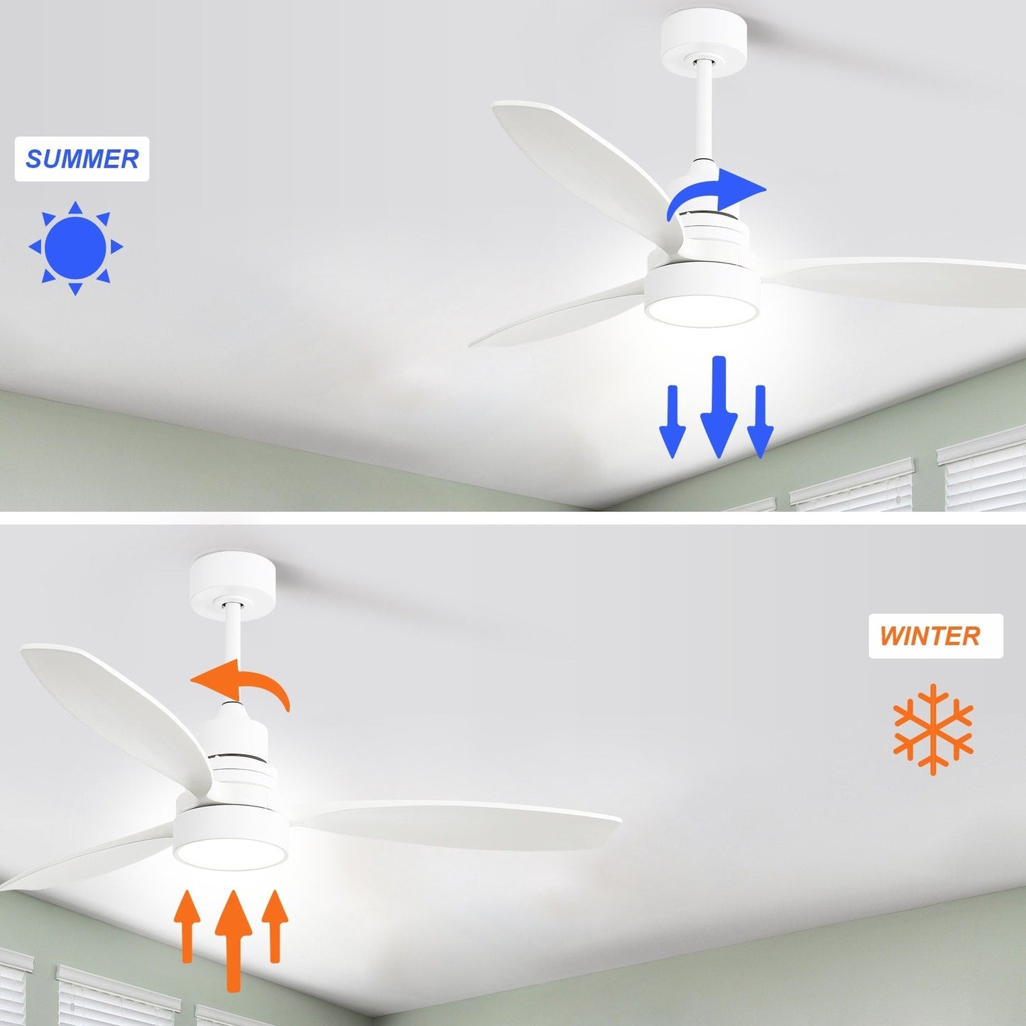 Ventilatore da soffitto a LED integrato da 48 e 52 pollici con luce e telecomando, motore CC reversibile
