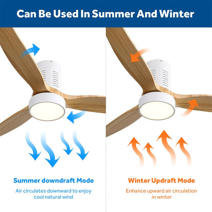 Ventilatore da soffitto a filo in stile fattoria da 52 pollici con luce e telecomando, motore CC reversibile