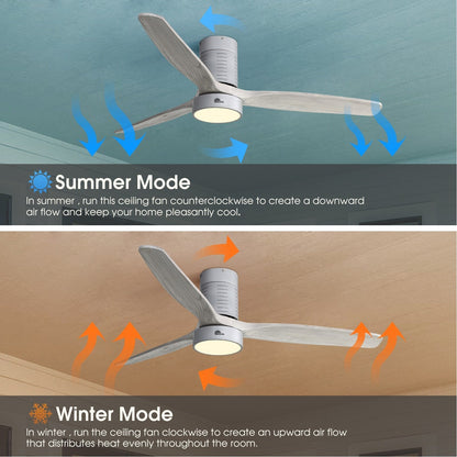 Ventilatore da soffitto a filo in stile fattoria da 52 pollici con luce e telecomando, motore CC reversibile