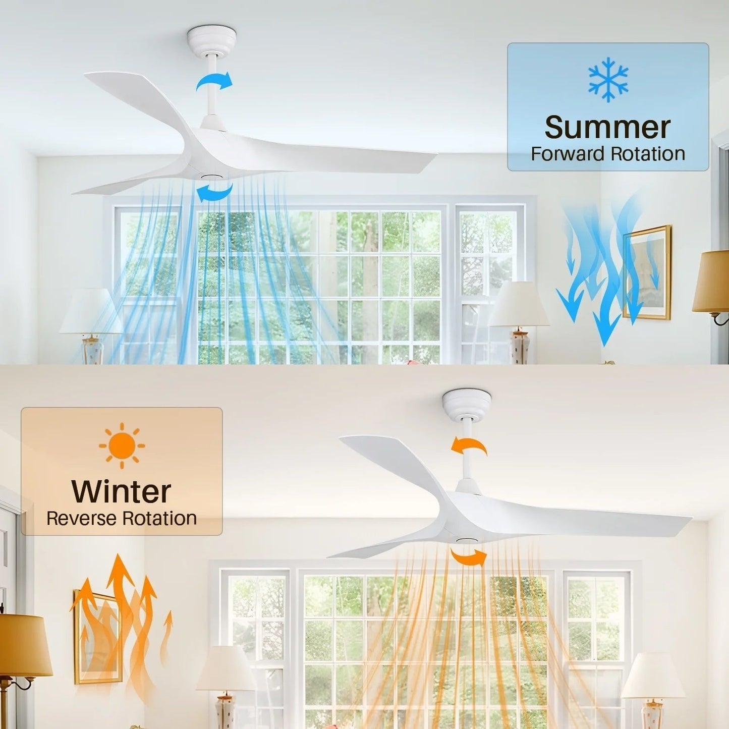 Ventilatore da soffitto moderno in legno massello/ABS da 52 pollici con telecomando (senza luce), 6 velocità del vento, flusso d'aria reversibile