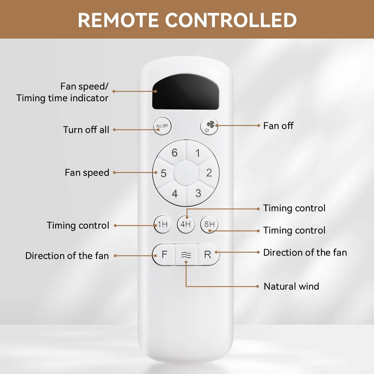 Ventilatore da soffitto moderno in legno massello/ABS da 52 pollici con telecomando (senza luce), 6 velocità del vento, flusso d'aria reversibile