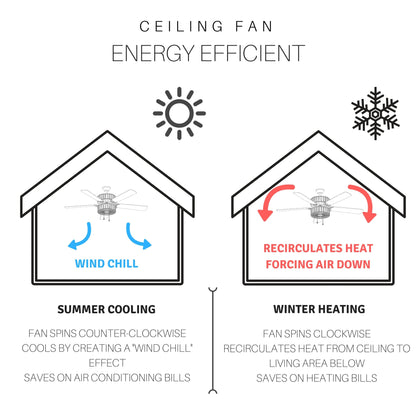 Ventilatore da soffitto a LED River of Goods Olivia con finitura bronzo strofinato a olio/cristallo da 52 pollici - 52L x 52W x 18,25H - 52L x 52W x 18,25H