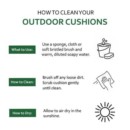 Set di cuscini da esterno Sunbrella Premium da 2 pezzi con seduta profonda