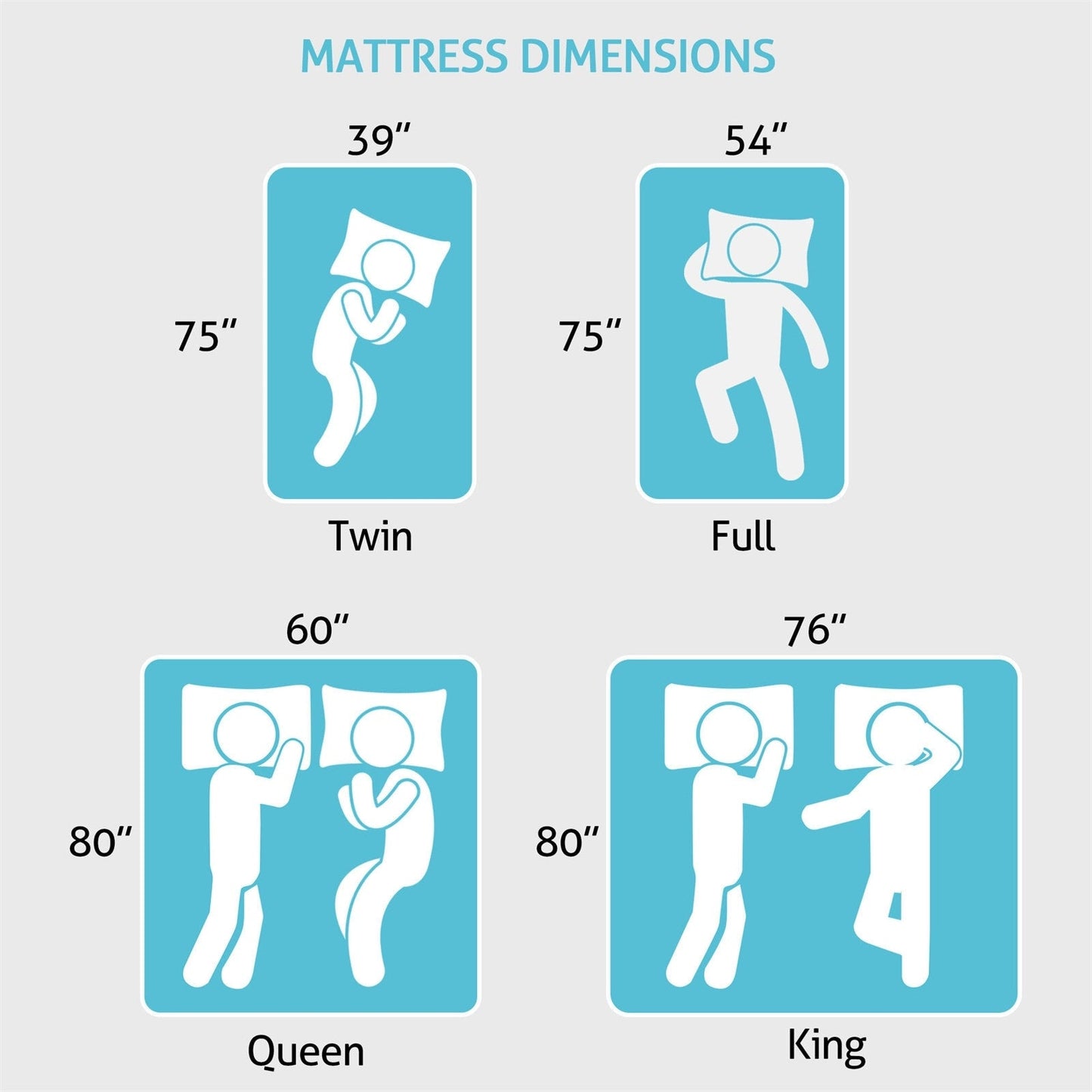 Materasso a molle SweDrea da 10 pollici con pillow top di media rigidità per alleviare il mal di schiena e rinfrescarsi, con certificazione CertiPUR-US, SGS e OEKO-TEX.