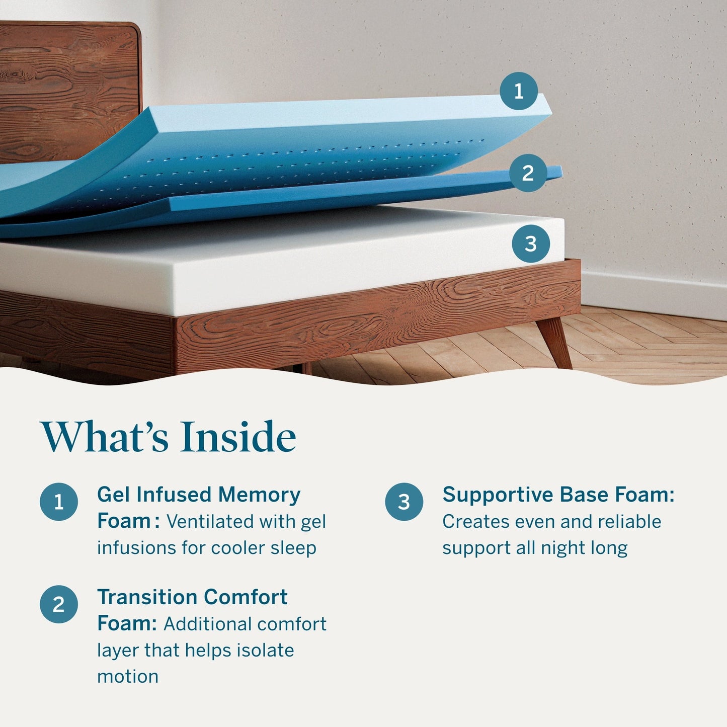 Materasso in memory foam di lusso Lucid da 10 pollici