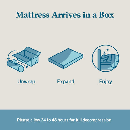 Materasso in memory foam Lucid da 12 pollici