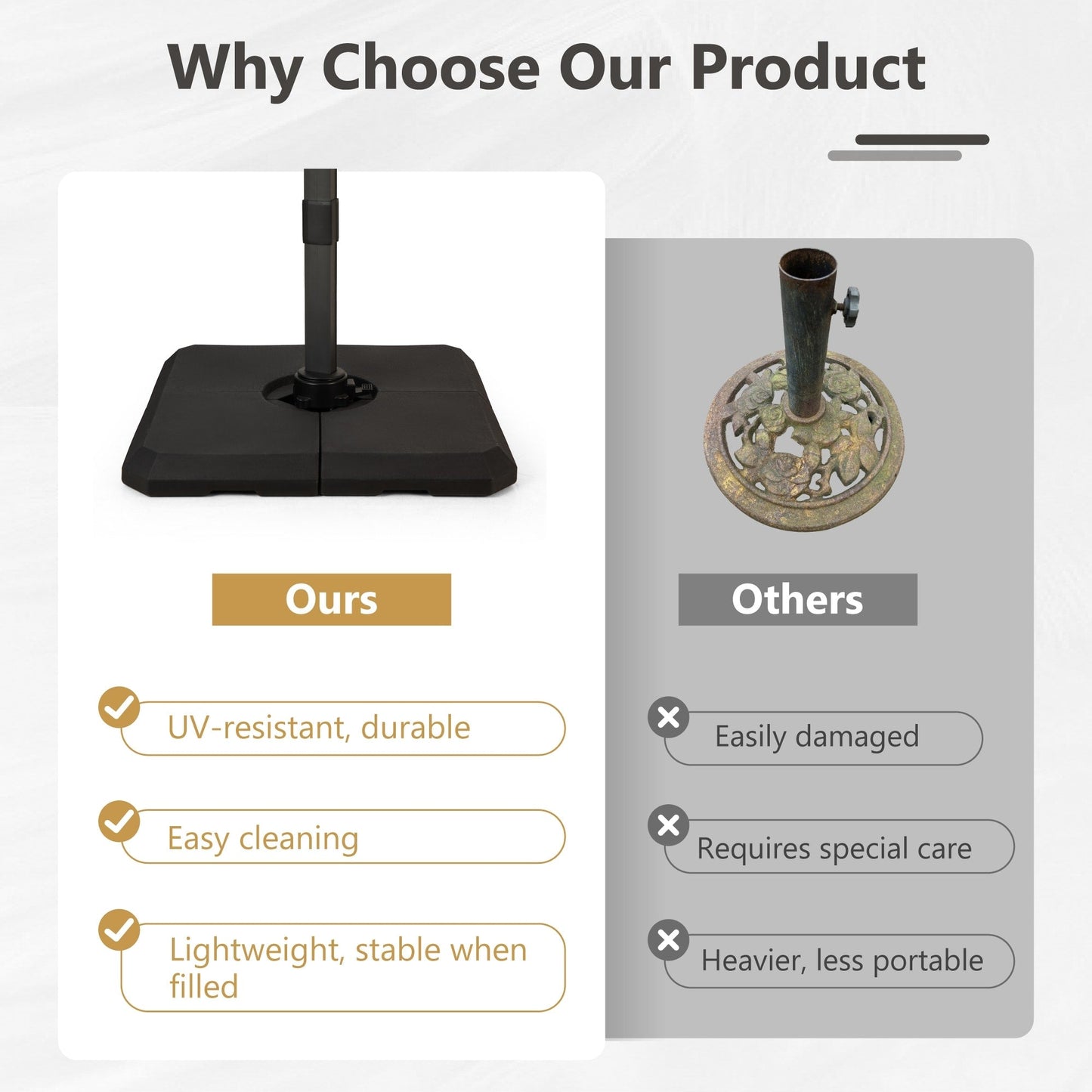 MAISON ARTS Ombrellone a sbalzo idraulico automatico da 12 piedi con palo in alluminio e rotazione di 360 gradi