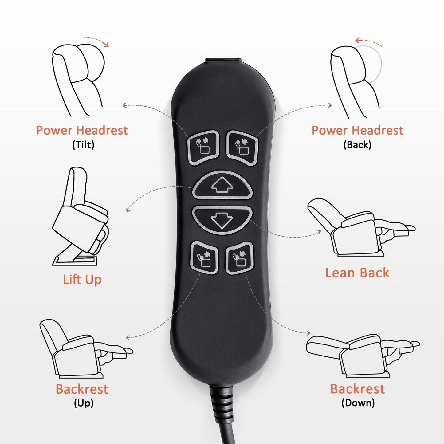 Poltrona reclinabile elettrica MCombo Large-Wide a doppio motore con massaggio e doppio riscaldamento per anziani alti e grandi, tessuto R7635