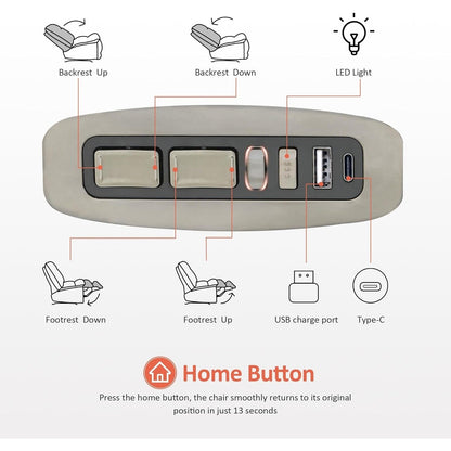 Poltrona reclinabile elettrica senza braccioli MCombo con doppio motore di grandi dimensioni, poltrona reclinabile Zeroarms perfetta per il soggiorno, tessuto PR607