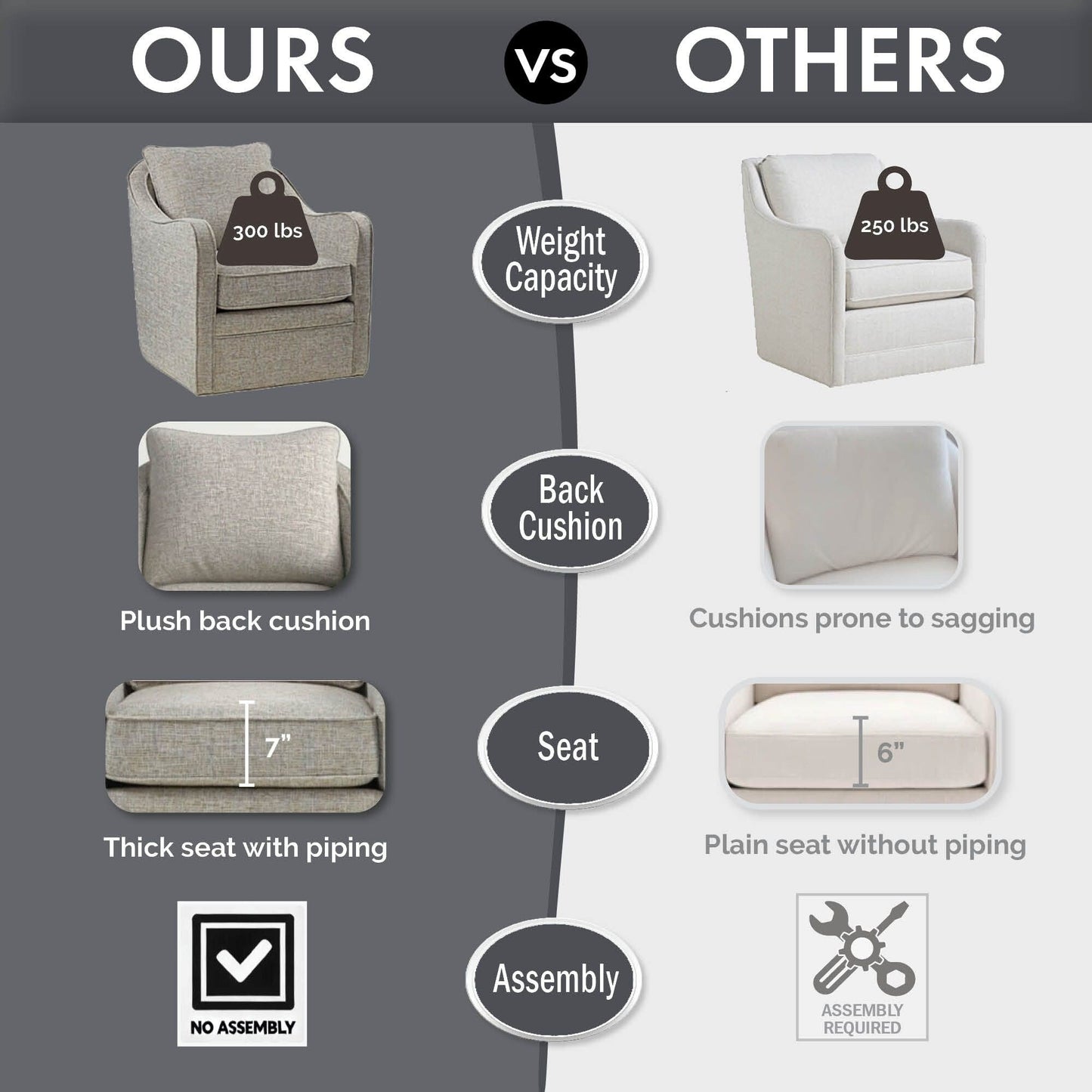 Poltrona girevole curva imbottita Madison Park Betty