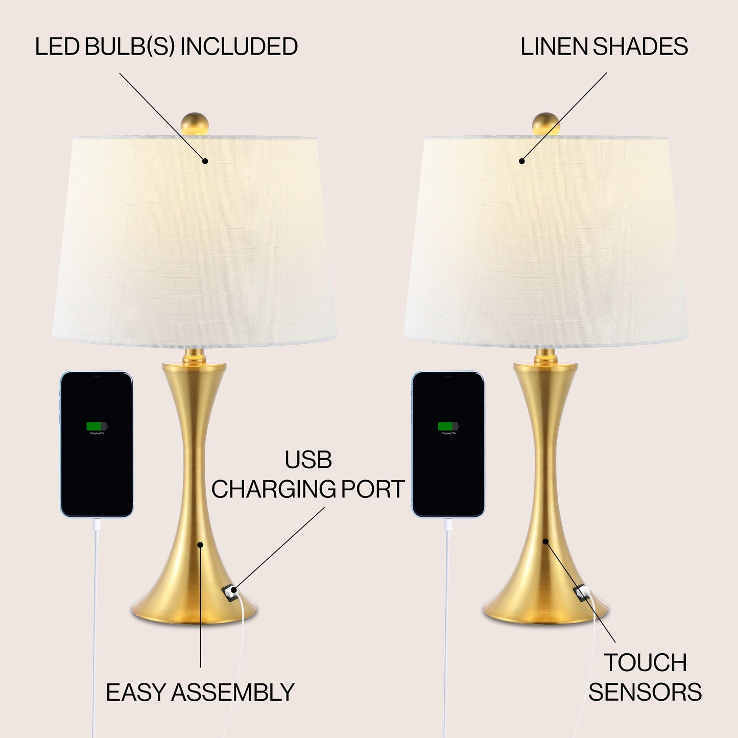 Lampada da tavolo a LED Makena 22.75 Modern Glam Iron Hourglass con porta di ricarica USB, (set da 2) di JONATHAN Y