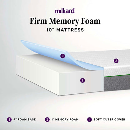 Materasso in memory foam Milliard da 10 pollici, rigido, Bed-in-a-Box/allevia la pressione, classico