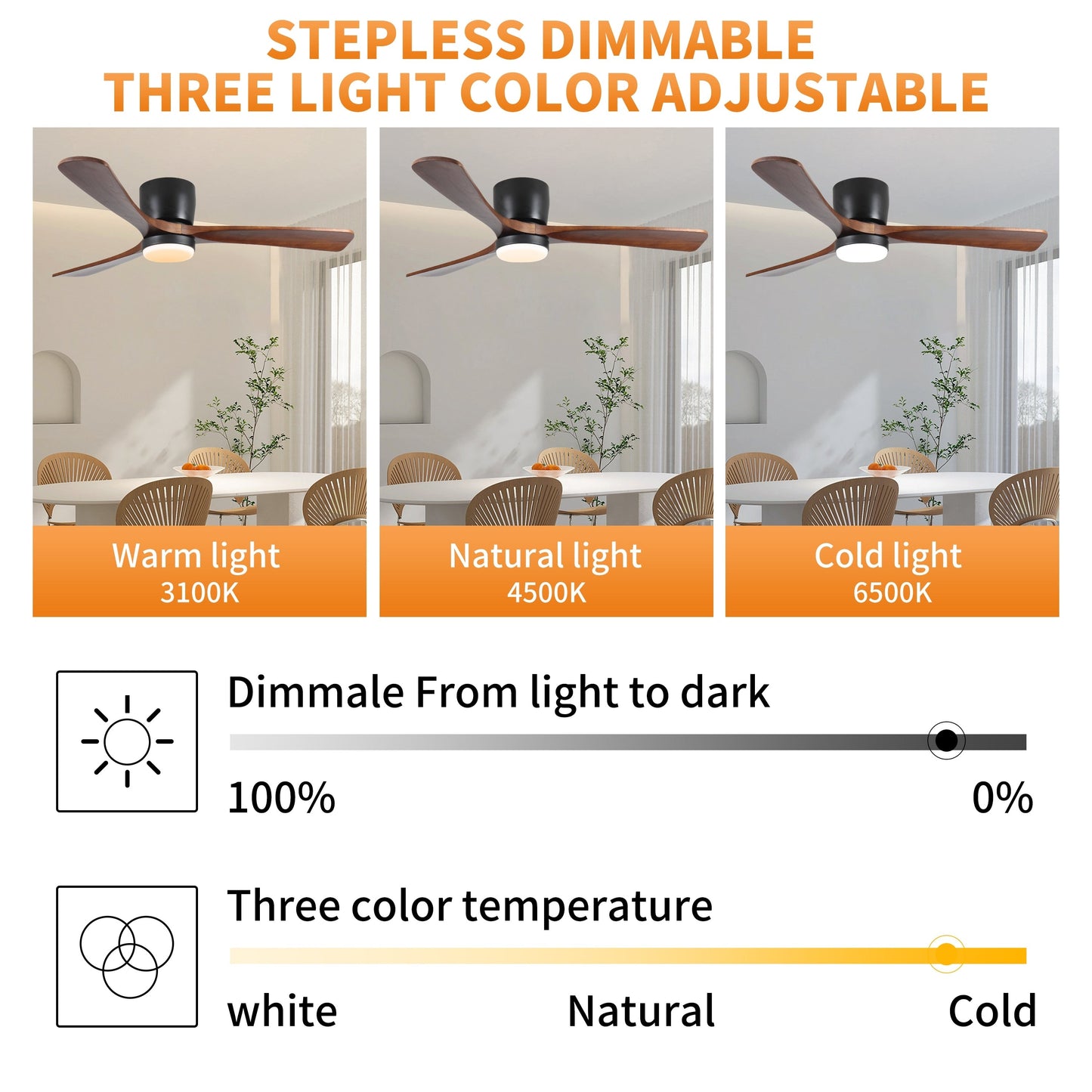 Ventilatori da soffitto moderni a filo con luce LED dimmerabile e telecomando, ventilatori da soffitto con motore reversibile da 42 W, neri