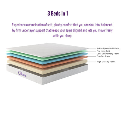 Materasso in memory foam con gel rinfrescante NapQueen Elizabeth 8