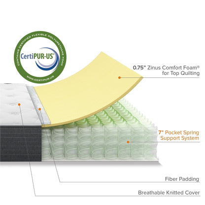 Materasso ibrido a molle insacchettate Priage by ZINUS da 8 pollici Comfort Essential