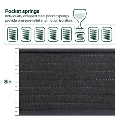 Materasso ibrido a molle insacchettate Priage by ZINUS da 8 pollici Comfort Essential