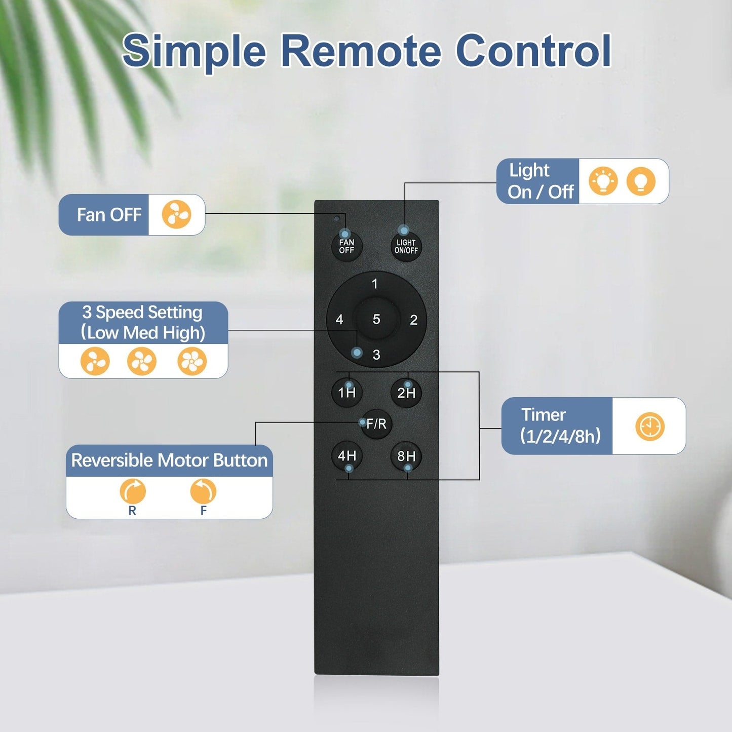 Ventilatore da soffitto con luci a filo e telecomando