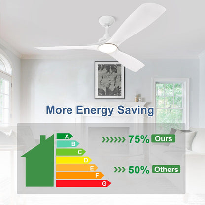 Ventilatore da soffitto con luci a filo e telecomando