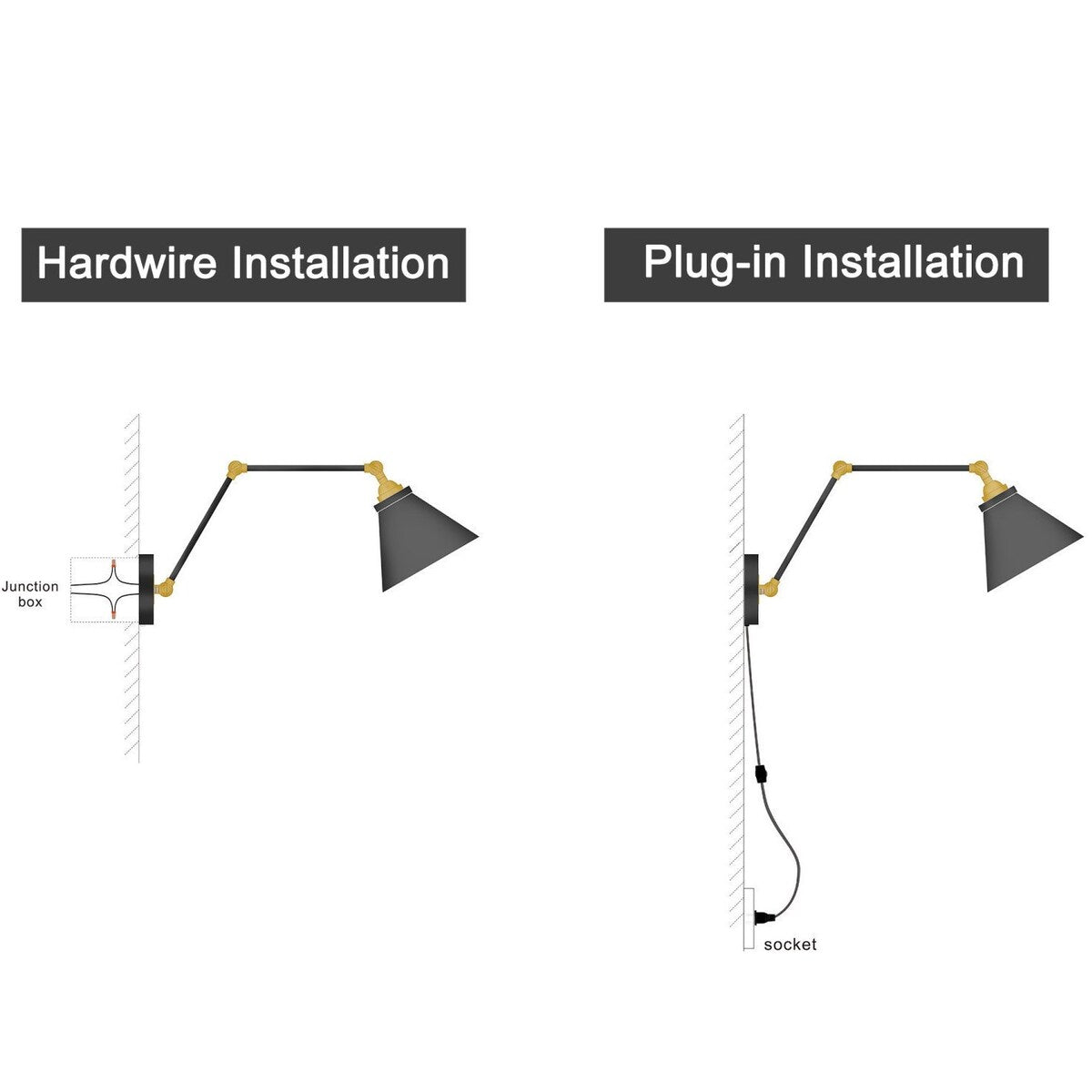 Malryn Set di 2 moderne luci a braccio oscillante regolabili Applique da parete con spina/cablaggio