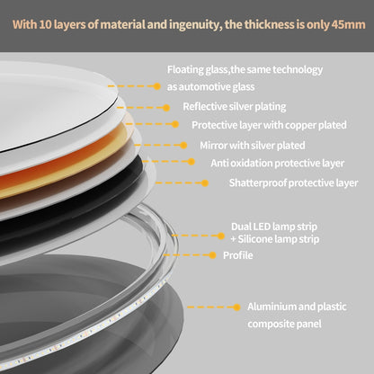 Specchio da bagno unico, grande, retroilluminato a LED, senza sfarfallio